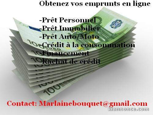 Offre de prêts entre Particuliers