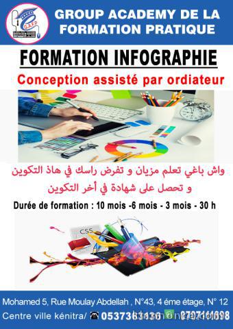 Formation Infographie