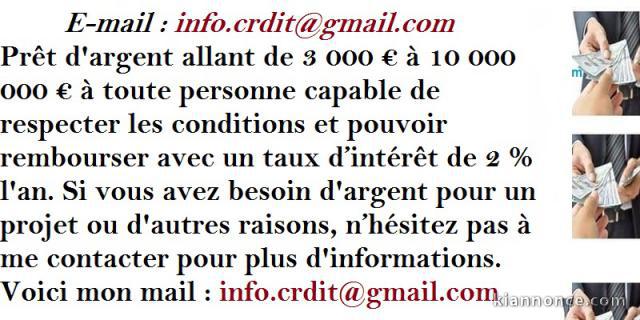 Opportunités pour toutes particuliers sérieux et honnête