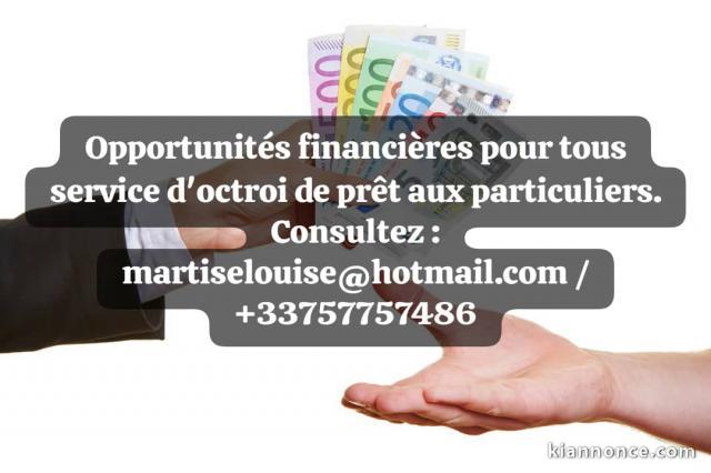 Octroi de financement+33757757486